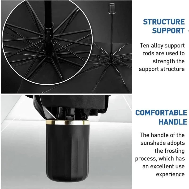 Car Windshield Umbrella Sunshade โ Foldable UV-Blocking Front Window Sun Shield for Cars, Trucks & SUVs, Heat-Reflective with Storage Pouch