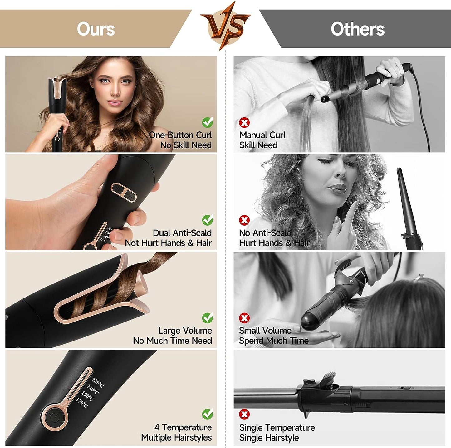 2-in-1 Automatic Hair Curler Wand & Waver – Professional Curling Iron for All Hair Types