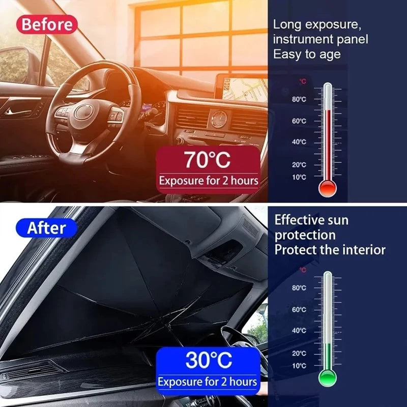 Car Windshield Umbrella Sunshade – Foldable UV-Blocking Front Window Sun Shield for Cars, Trucks & SUVs, Heat-Reflective with Storage Pouch