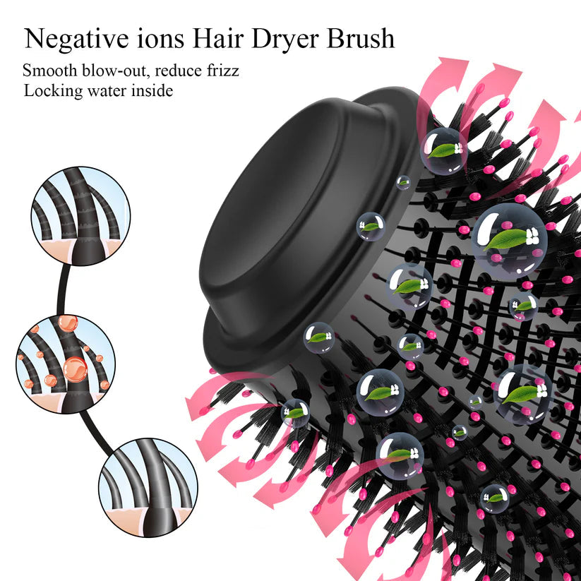 One Step Hair Dryer & Volumizer – Hot Air Brush with Ionic Technology for Drying, Straightening & Curling