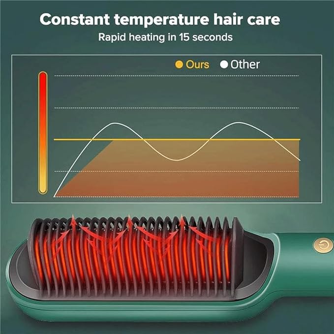 Hair Straightener Comb – 2-in-1 Comb & Flat Iron for Frizz-Free, Salon-Style Hair Product Title